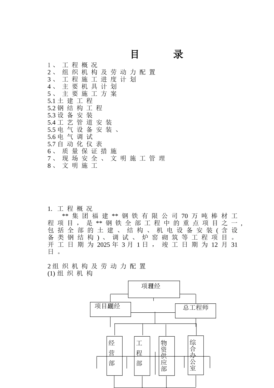 福建某钢厂70万吨棒材工程施工方案_第1页