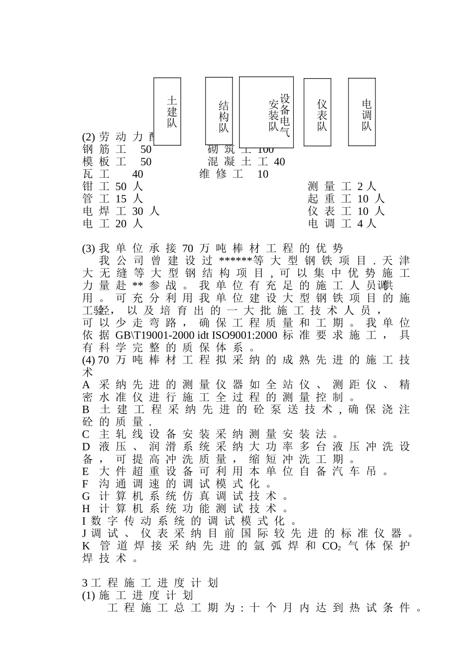 福建某钢厂70万吨棒材工程施工方案_第2页