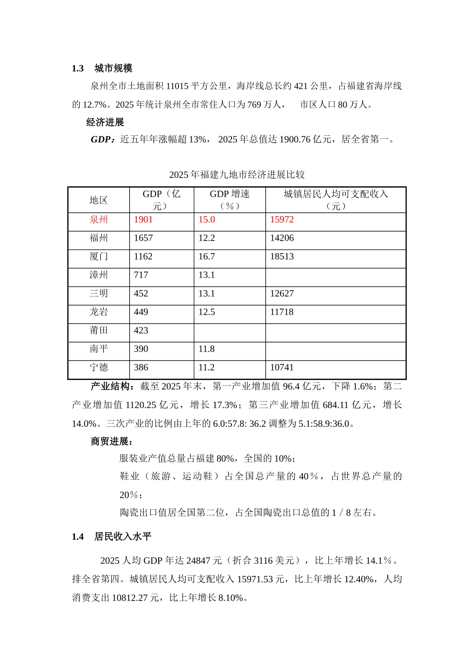 福建泉州房地产市场调查及研究_第2页