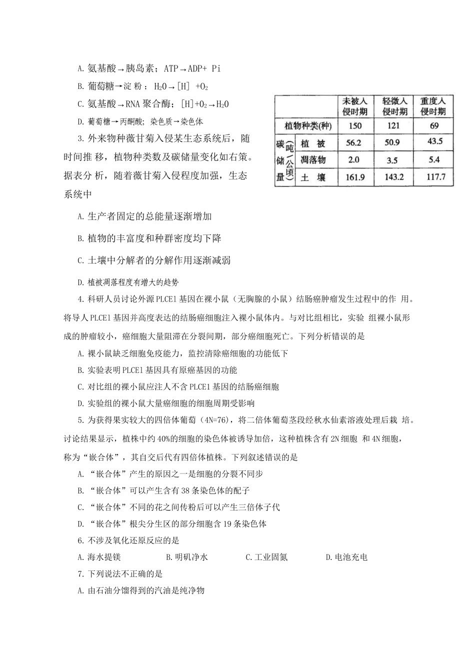 福建省2025届高三毕业班质量检测理综试题_第2页