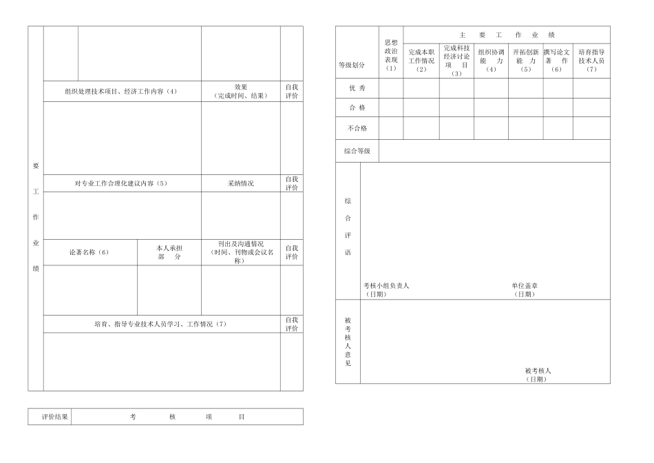 福建省工程技术人员年度考核登记表_第2页