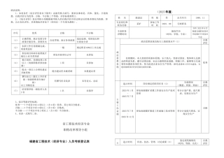 福建省工程技术人员年度考核登记表(2025)