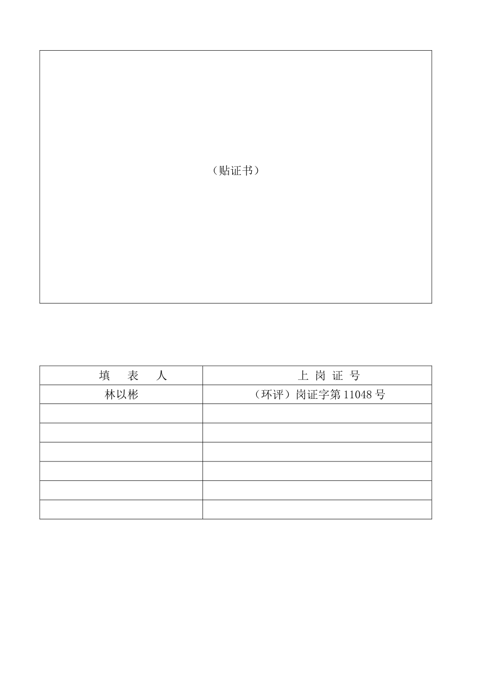 福建省某制药公司环境影响报告表_第3页