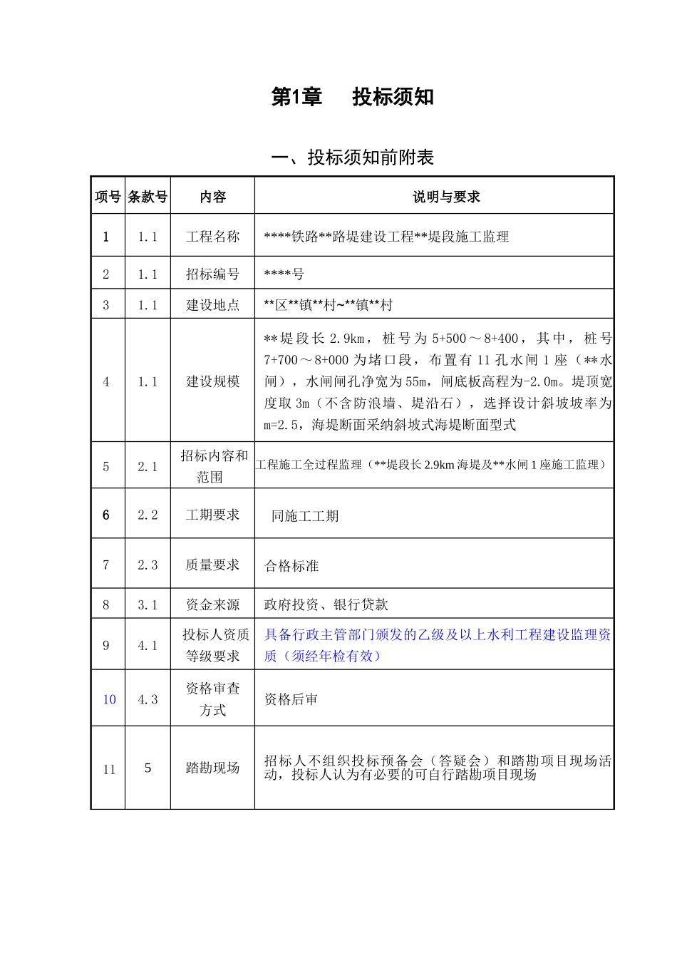 福建省某路堤段施工监理招标文件_第3页