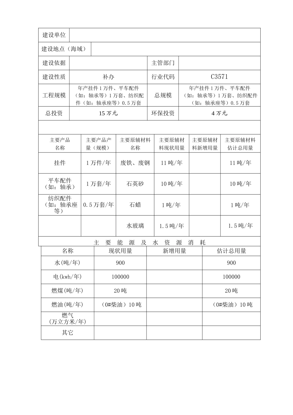 福建省某铸造厂建设项目环境影响报告表_第2页