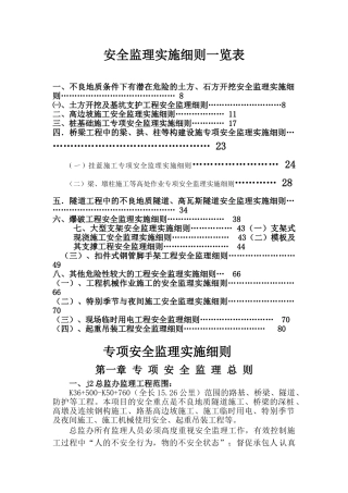 福泉高速公路工程专项安全监理细则大要