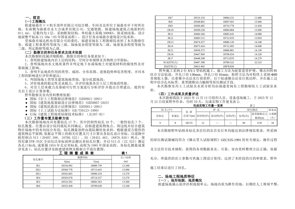 福鼎市某机车部件有限公司综合楼、车间及仓库岩土工程勘察报告_第1页
