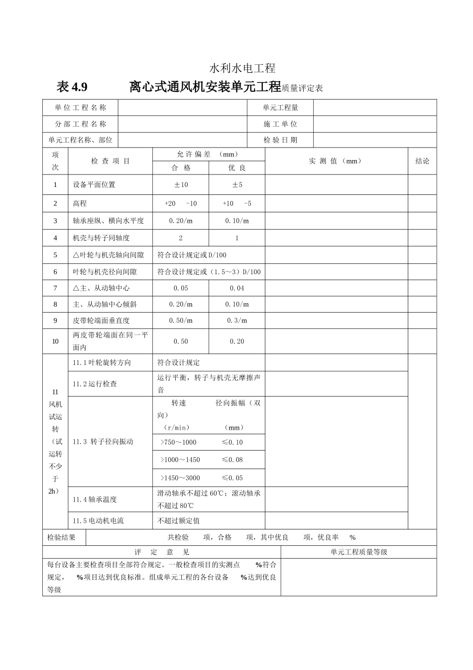 离心式通风机安装单元工程质量评定表_第1页