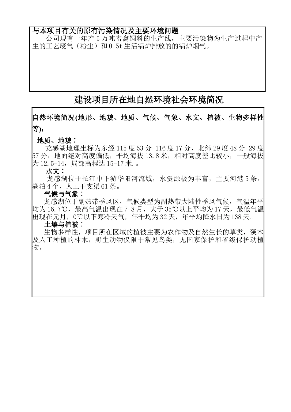 禽蛋系列产品深加工及饲料配套工程改扩建项目环境影响报告表_第3页