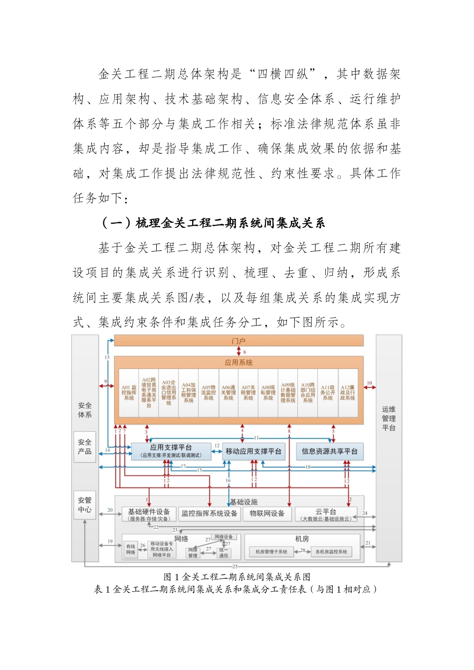 科技司便函2025-384附件1_第2页