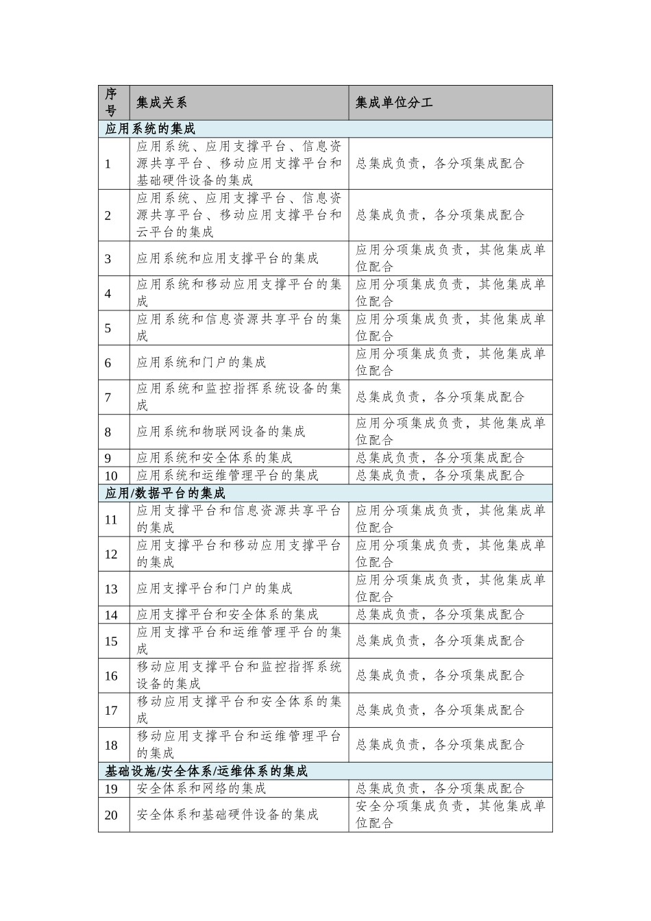 科技司便函2025-384附件1_第3页