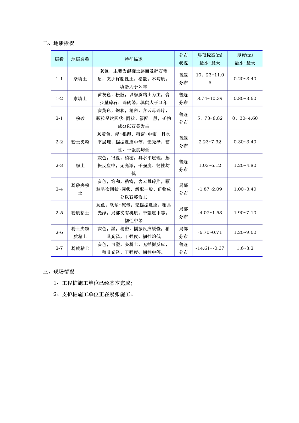 科技楼工程塔吊基础施工方案_第3页