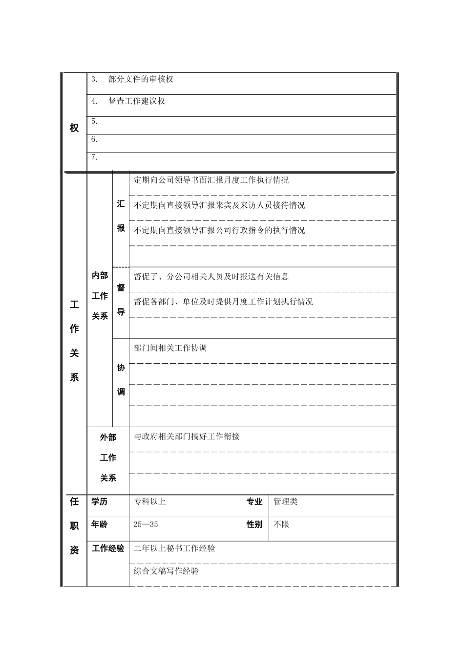 秘书职位说明书_第2页