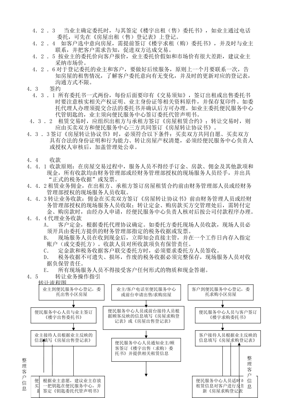 租售业务办理标准作业指引_第2页