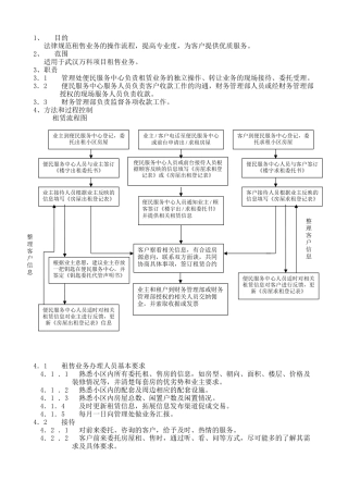 租售业务办理标准作业指引