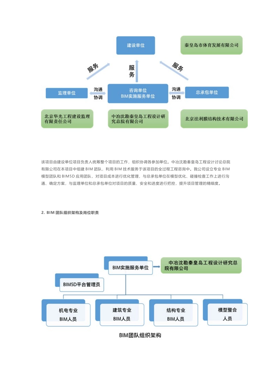 秦皇岛奥体中心冰球馆及综合馆项目——BIM5D咨询版应用_第2页