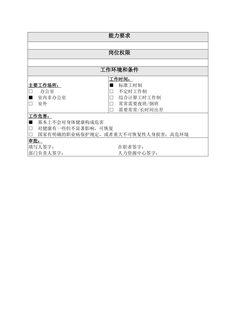 称量班长岗位说明书模板_第3页