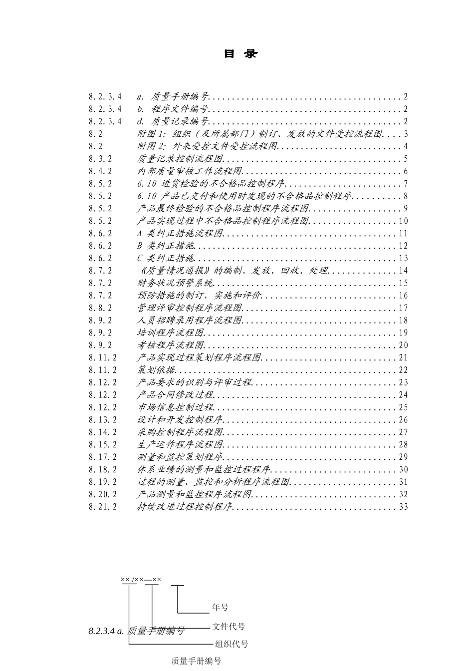 程序文件流程图_第1页
