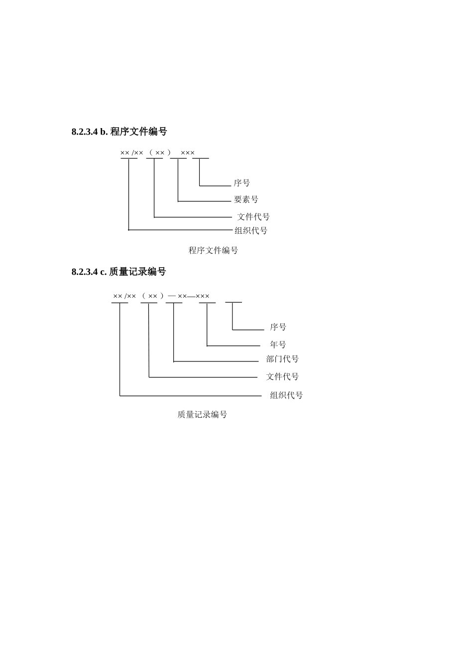 程序文件流程图_第2页