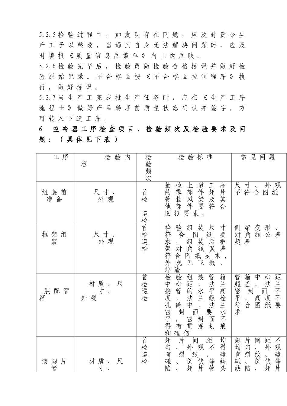 空冷器工序作业指导书讲解_第2页