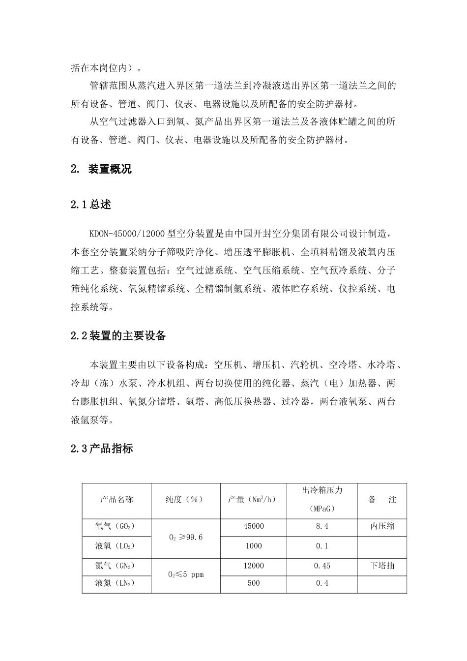 空分车间岗位说明书_第2页