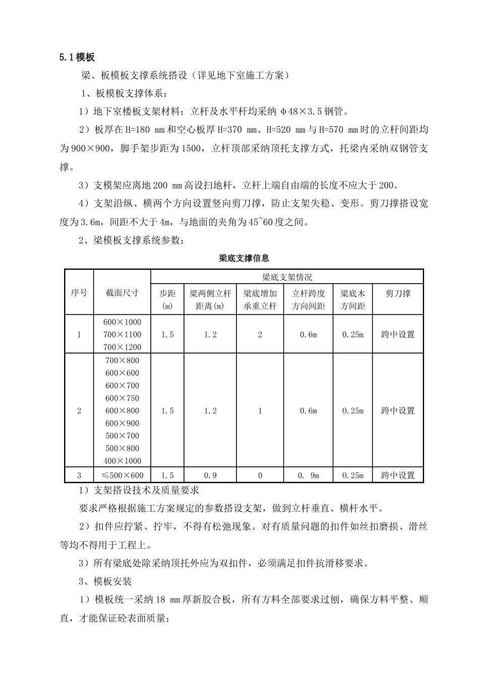 空心楼板GZ高分子空心内模专项施工方案_第2页