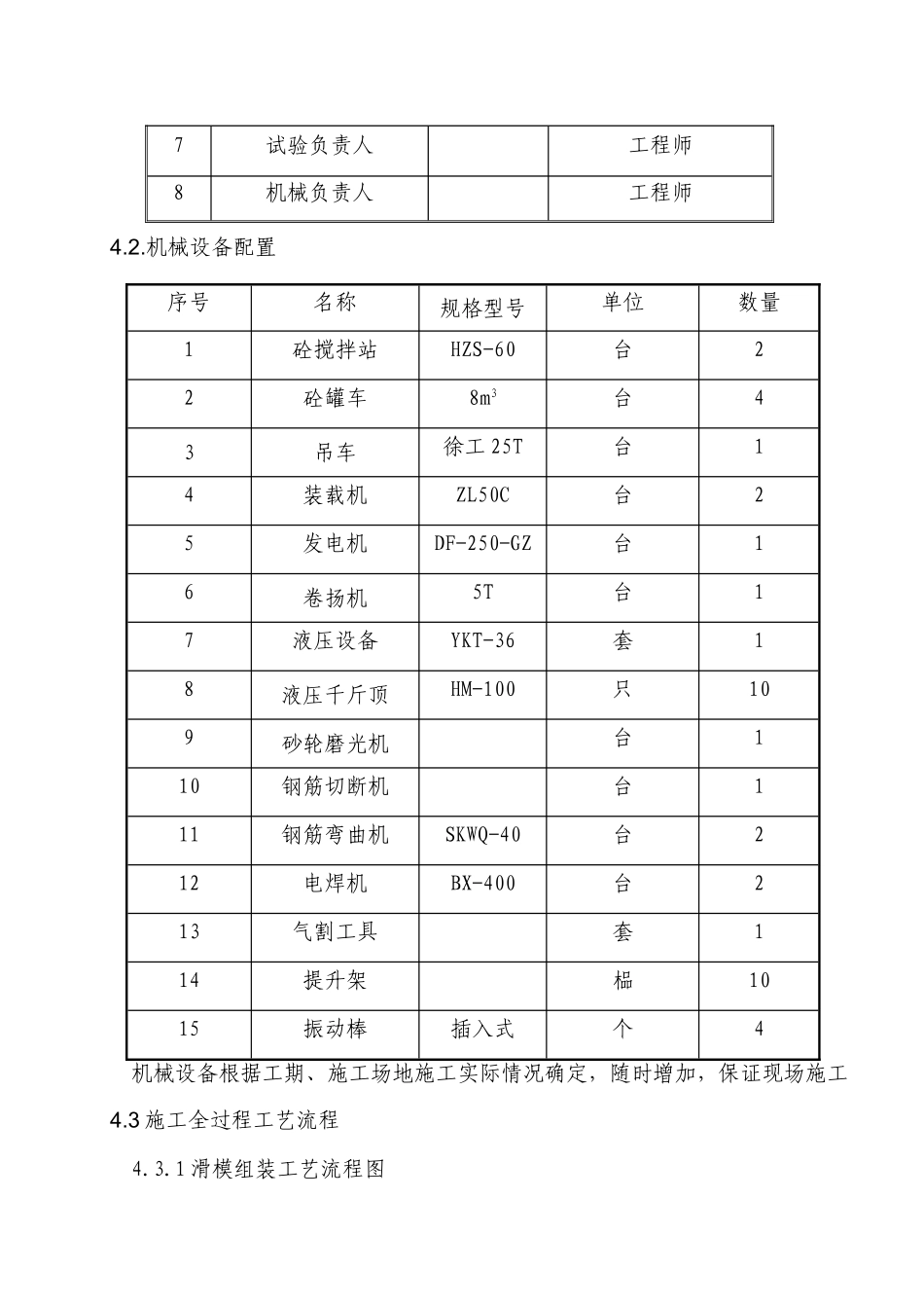空心薄壁墩分解_第3页