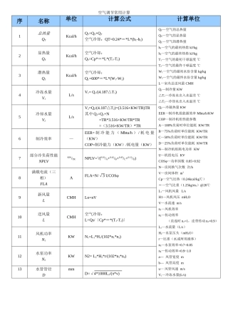 空气调节常用计算公式