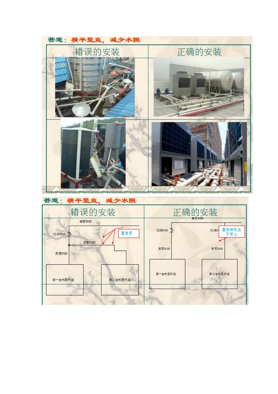 空气能热泵热水系统_第3页