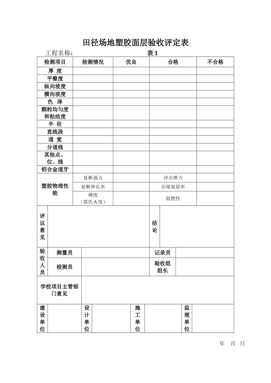 空田径场地塑胶面层质量检验评定表_第1页