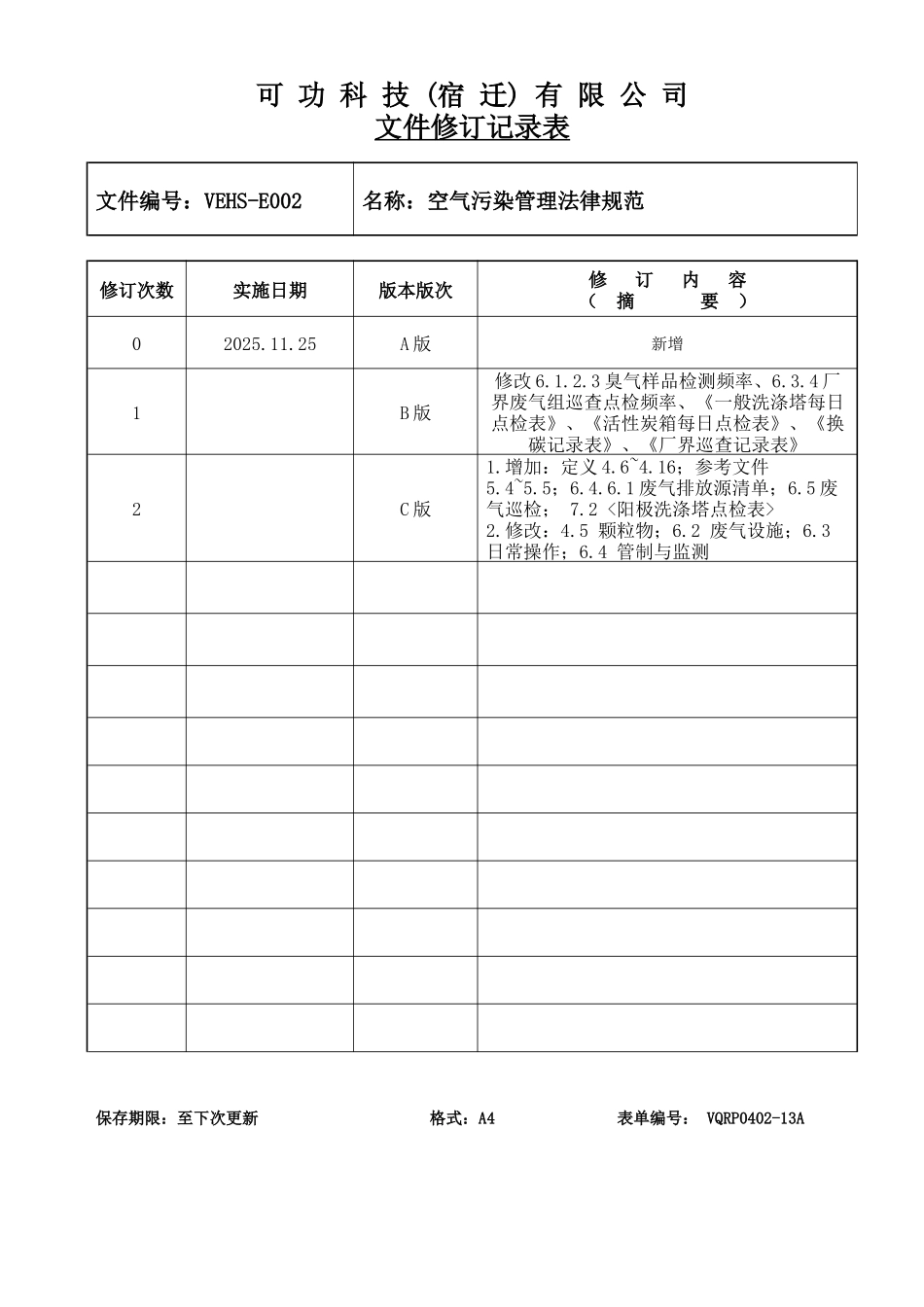 空气污染管理规范0129_第2页