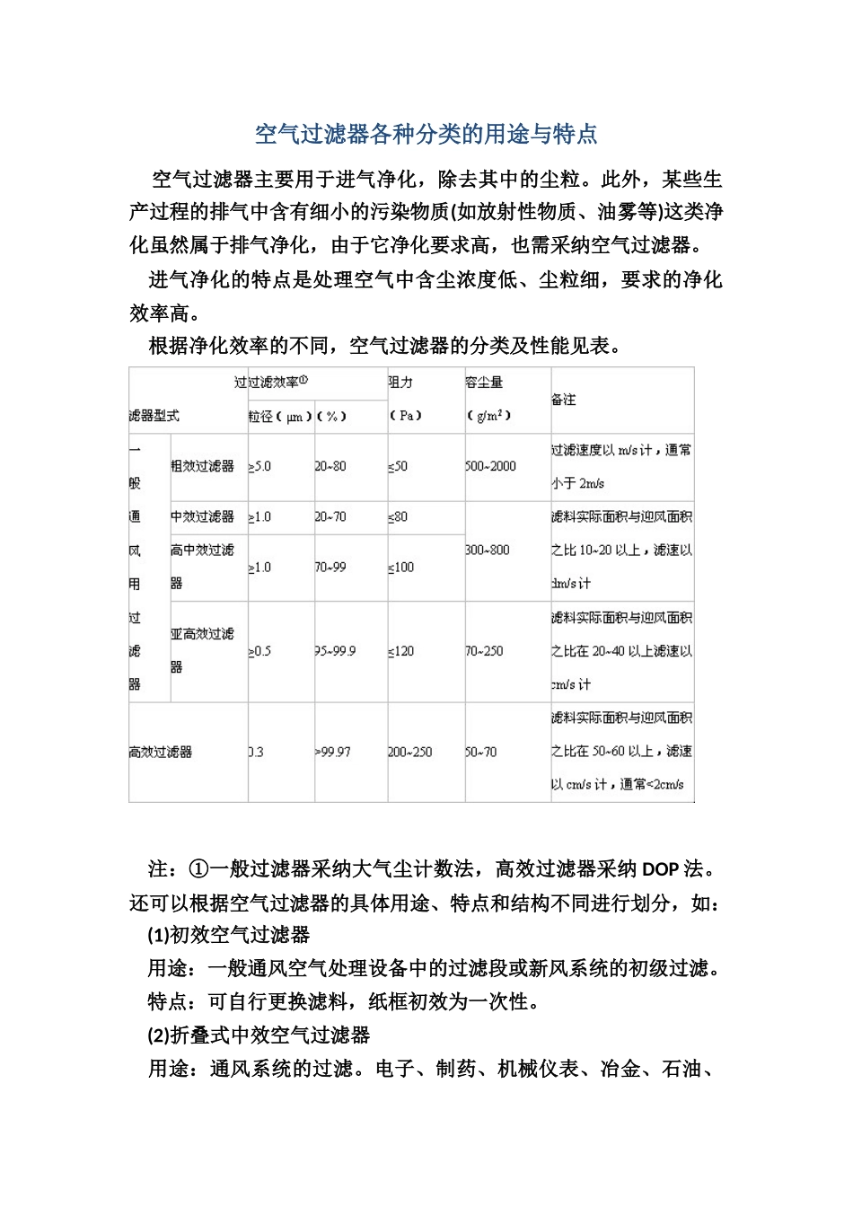 空气过滤器各种分类的用途与特点001-_第1页