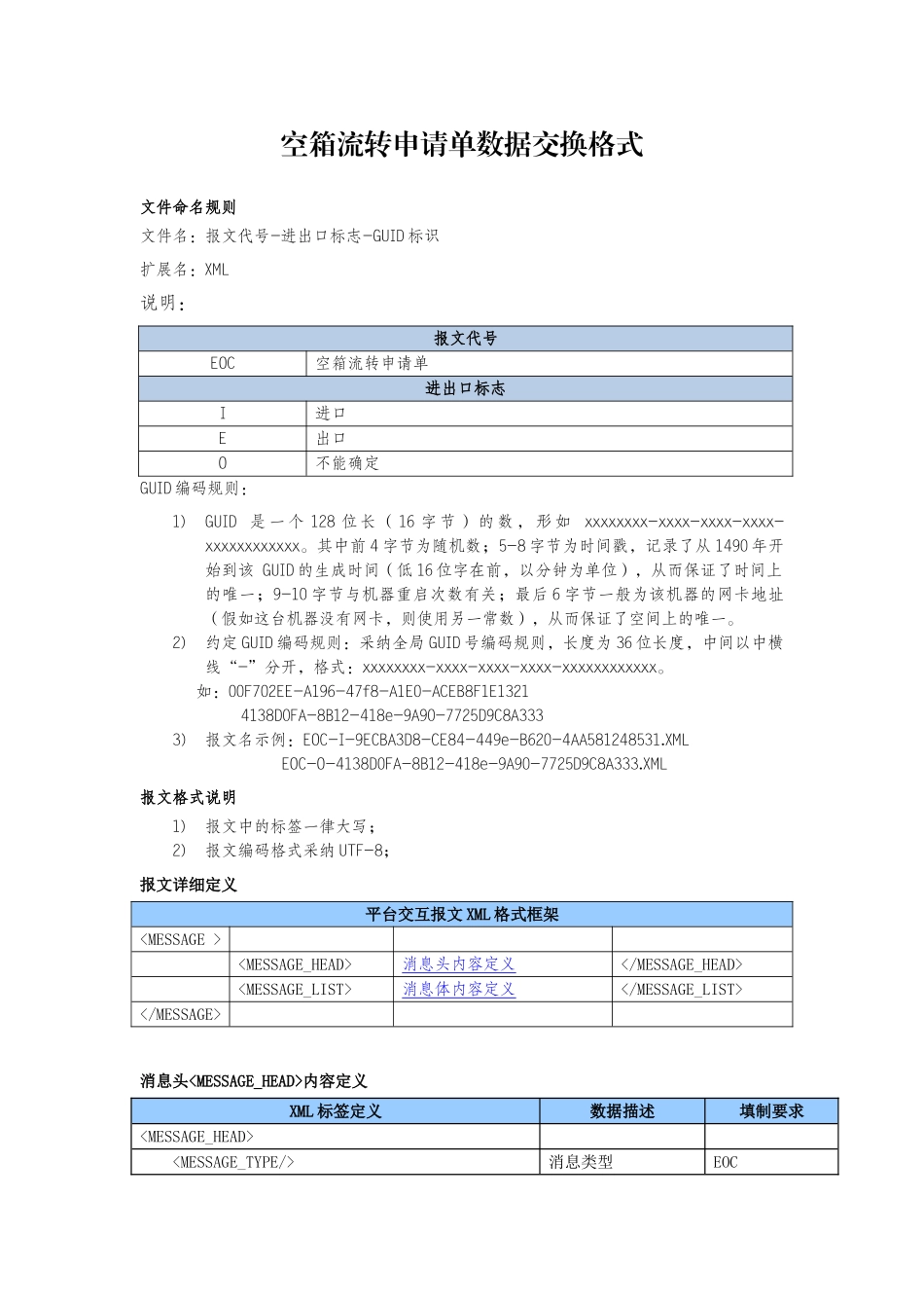 空箱流转申请单数据交换格式新版客户服务网_第1页