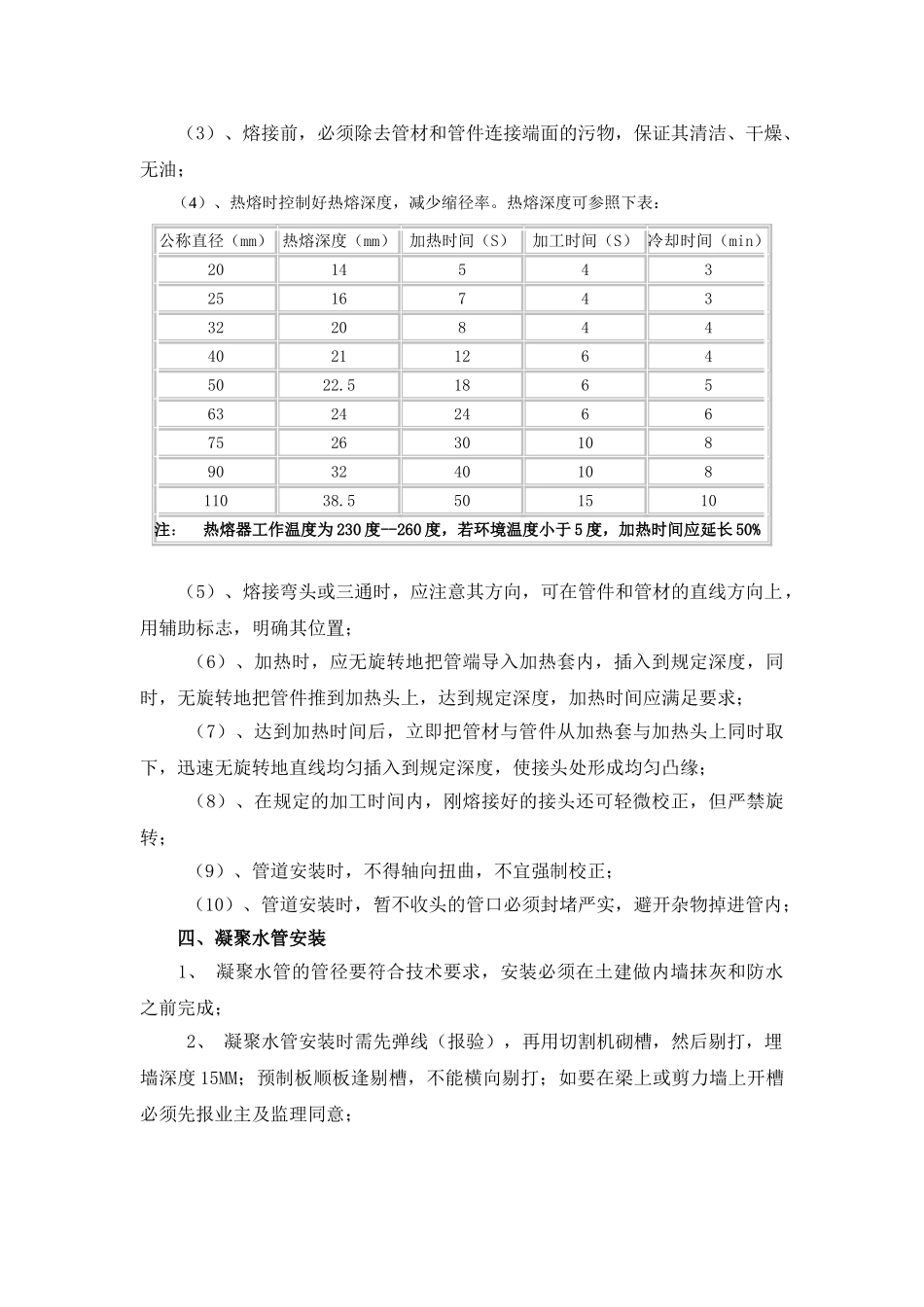 空调工程技术交底_第3页