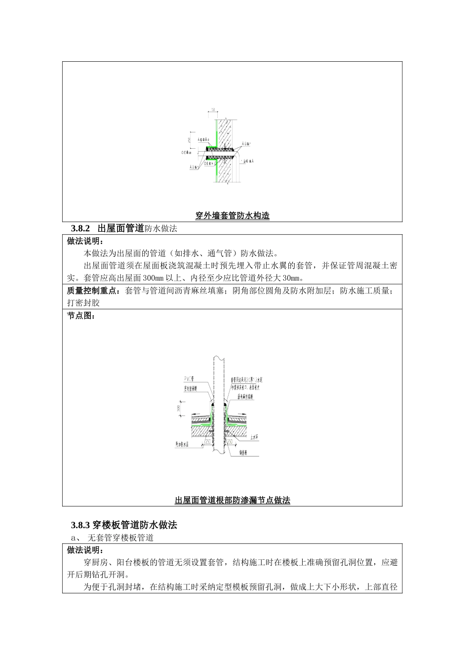 穿墙、穿楼板管道防水构造做法及节点详图_第2页