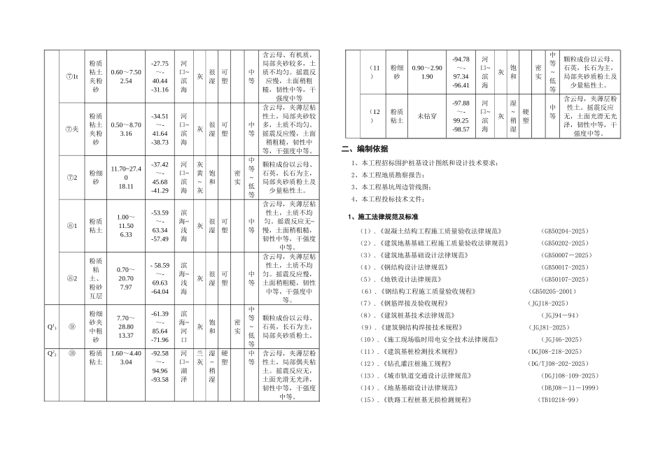 立柱桩制作及安装施工方案-secret_第3页
