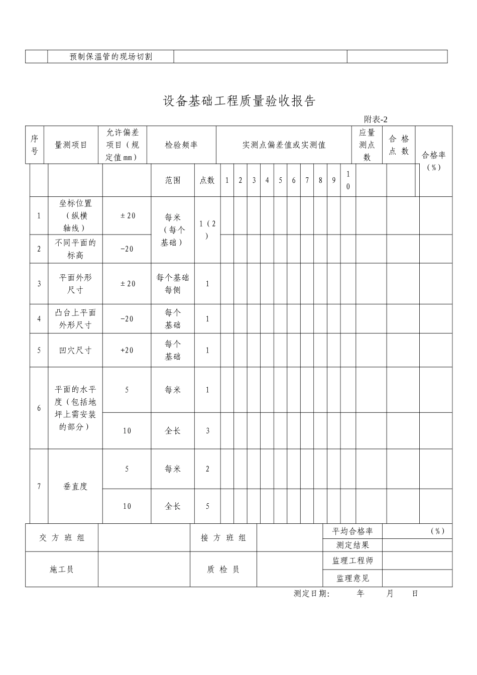 站内设备及分项工程质量验收报告_第2页