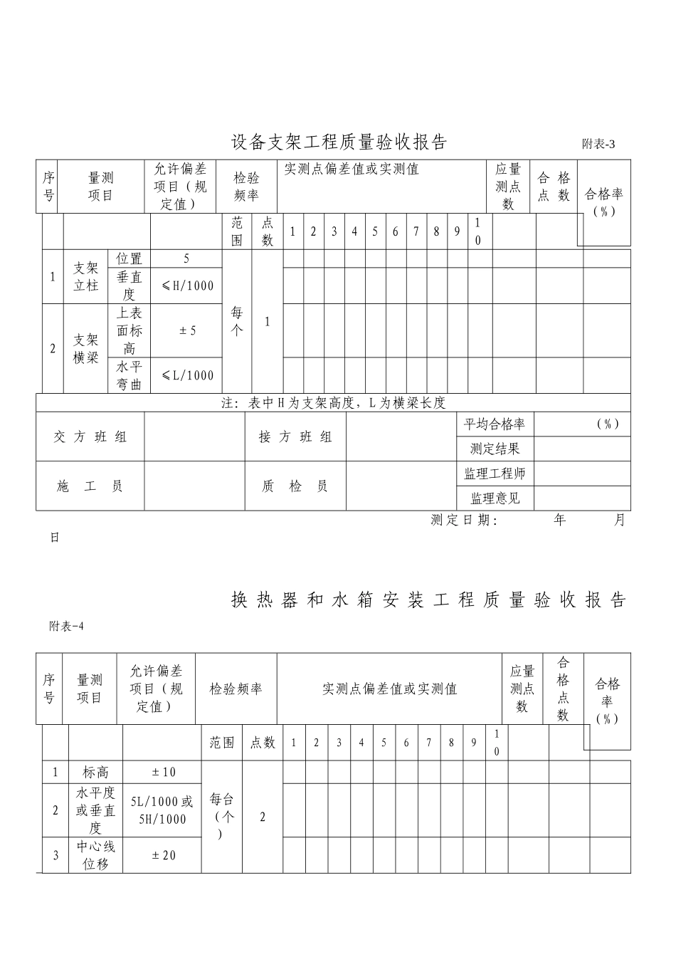 站内设备及分项工程质量验收报告_第3页