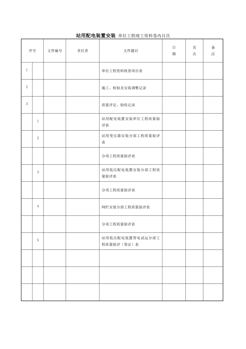站用配电装置安装单位工程_第2页