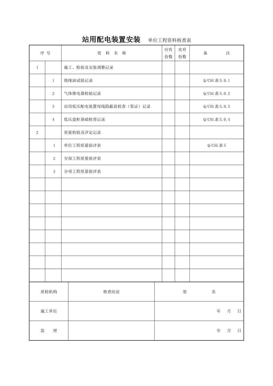 站用配电装置安装单位工程_第3页