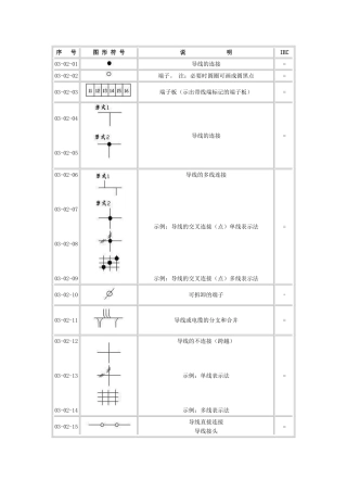 端子与导线的接线