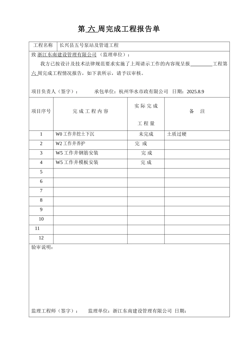 第-----周完成工程报告单_第2页