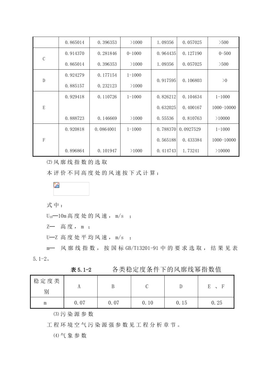第05章--环境影响预测与分析_第3页