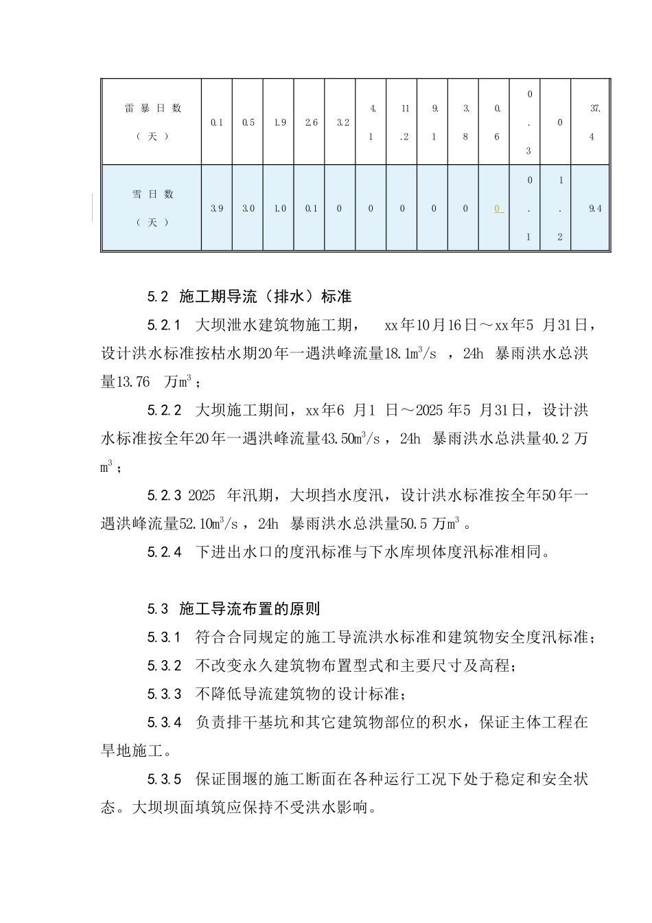 第05章-施工期导流施工方法说明书_第3页