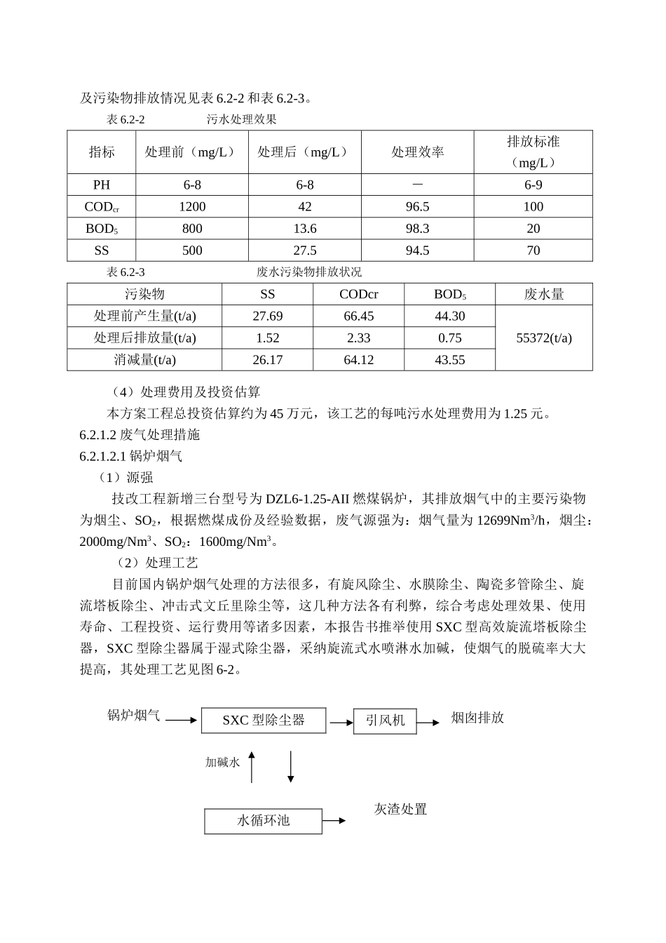 第06章-环境保护措施-1_第2页
