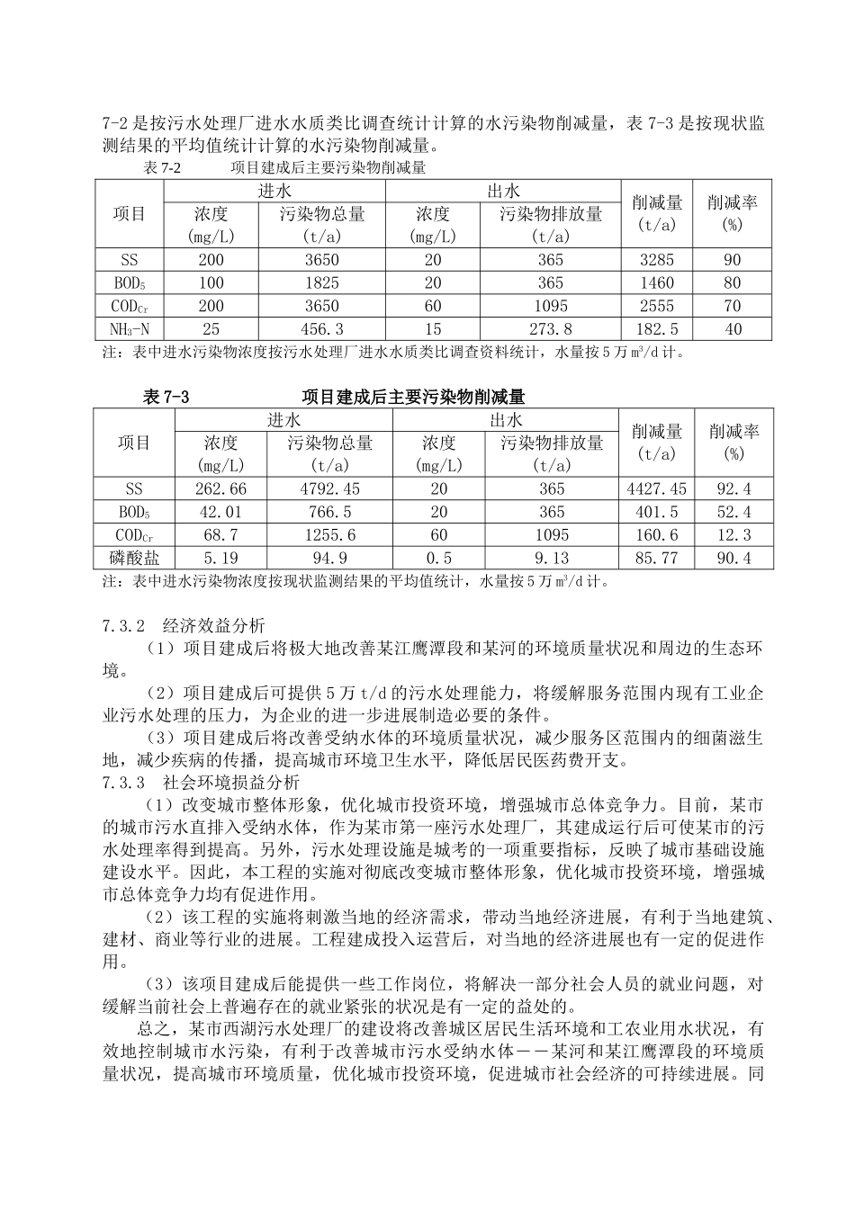 第07章--环境影响经济损益分析_第2页