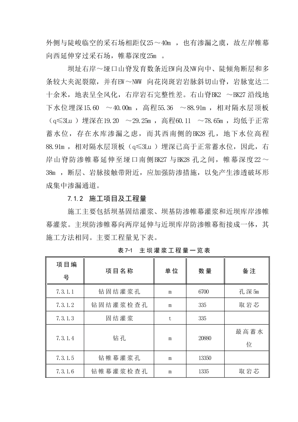第07章-主坝固结和帷幕灌浆施工方法说明书及附图_第2页