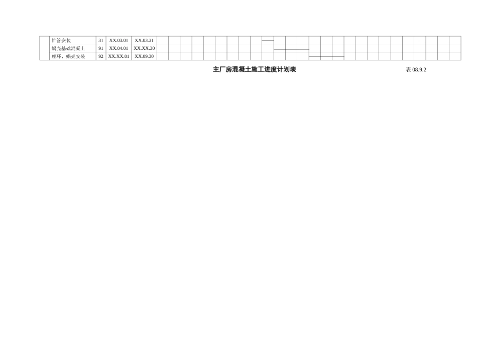 第08章-主厂房施工-附表08.9.2表----_第2页