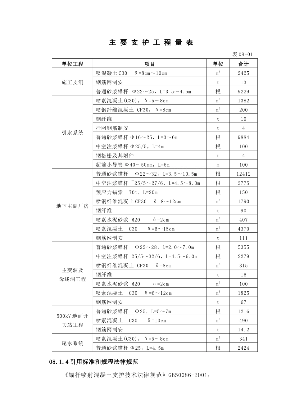第08章-不良地质处理与地下洞室支护施工-正稿_第2页