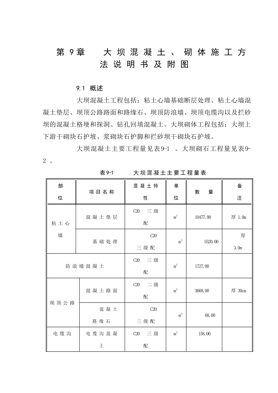 第09章--大坝混凝土、砌体施工方法说明书及附图_第1页